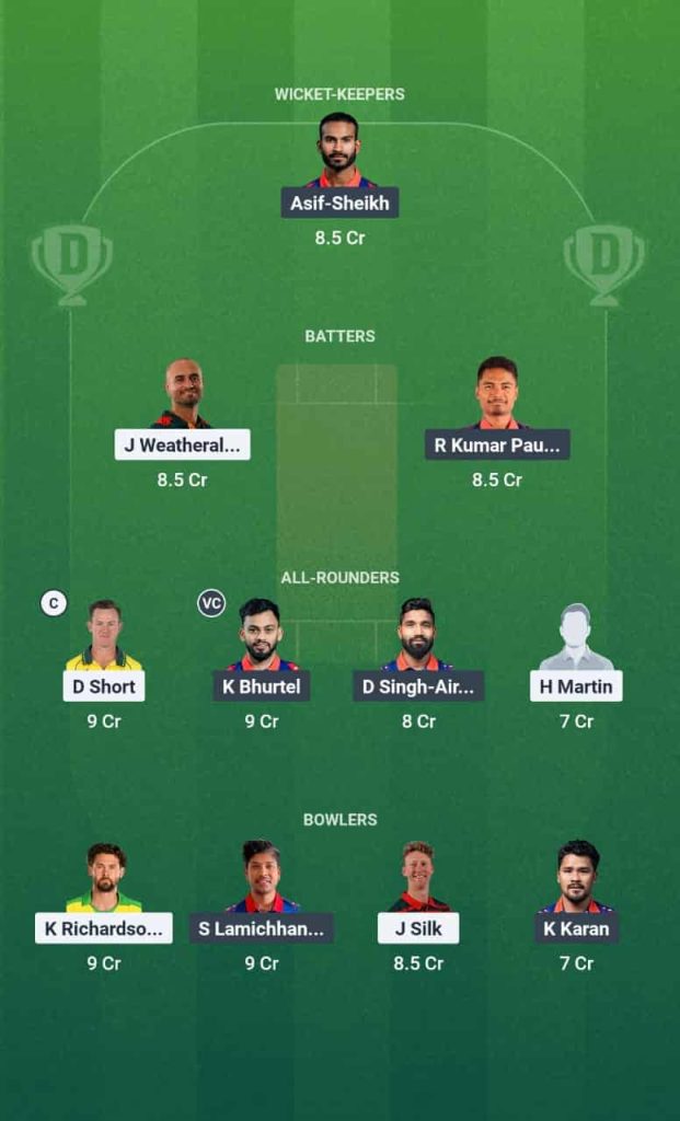 NTS vs NEP Dream11 Prediction