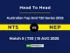 NTS vs NEP Player Battle, Head to Head Australian Top End T20 Series 2025