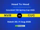 NVR vs GUG Player Battle & Head to Head Team Stats - Guwahati T20 Spring Cup 2025