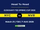 NYC VS NVR Player Battle, Head to Head GUWAHATI T20 SPRING CUP 2025