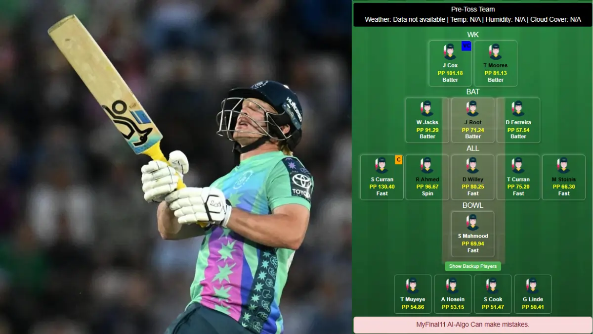 OVI vs TRT Dream11 Prediction Today Final Match, Pitch Report & Player...