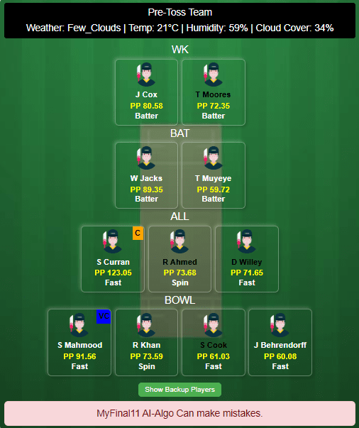 Oval Invincibles (Men) vs Trent Rockets (Men) Dream11 Team Prediction
