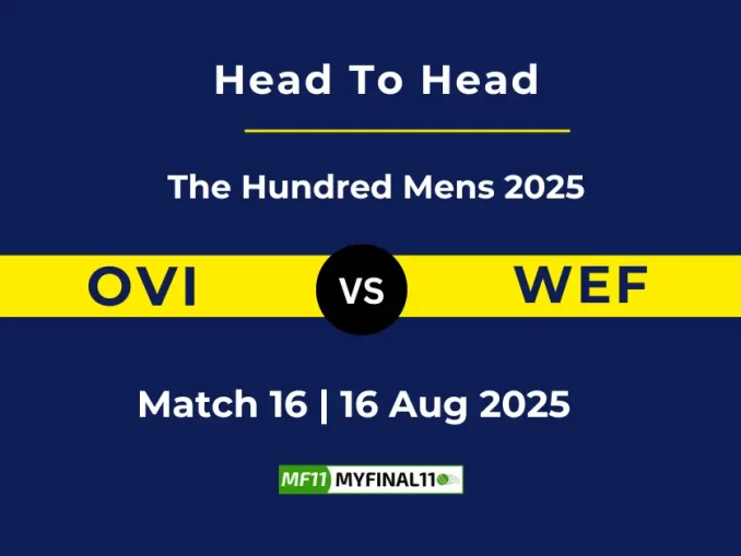 OVI vs WEF Player Battle, Head to Head The Hundred Mens 2025