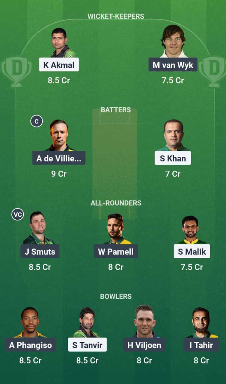 Pakistan Champions vs South Africa Champions Dream11 Team Suggestion