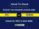 PC VS KRM Player Battle, Head to Head KUWAIT T10 SUMMER LEAGUE 2025 (1)