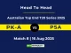PK-A vs PSA Player Battle & Head to Head Team Stats - Australian Top End T20 Series 2025