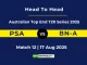 PSA vs BN-A Player Battle & Head to Head Team Stats - Australian Top End T20 Series 2025