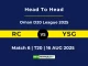 RC vs YSG Player Battle, Head to Head Oman D20 League 2025