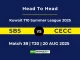 SBS vs CECC Player Battle, Head to Head Kuwait T10 Summer League 2025