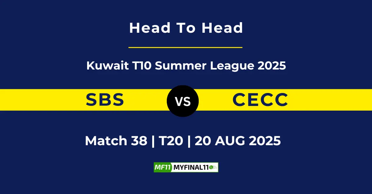 SBS vs CECC Player Battle & Head to Head Team Stats - Kuwait T10 S...