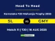 SL vs GMY Player Battle, Head to Head Karnataka T20 Maharaja Trophy 2025