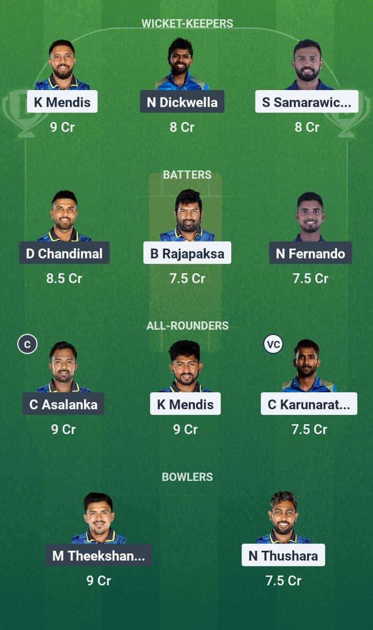 SLC Greens vs SLC Greys Dream11 Prediction Based on Stats