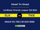 SLK vs TKR Player Battle, Head to Head Caribbean Premier League T20 2025