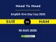 SUR vs HAM Player Battle, Head to Head English One Day Cup 2025