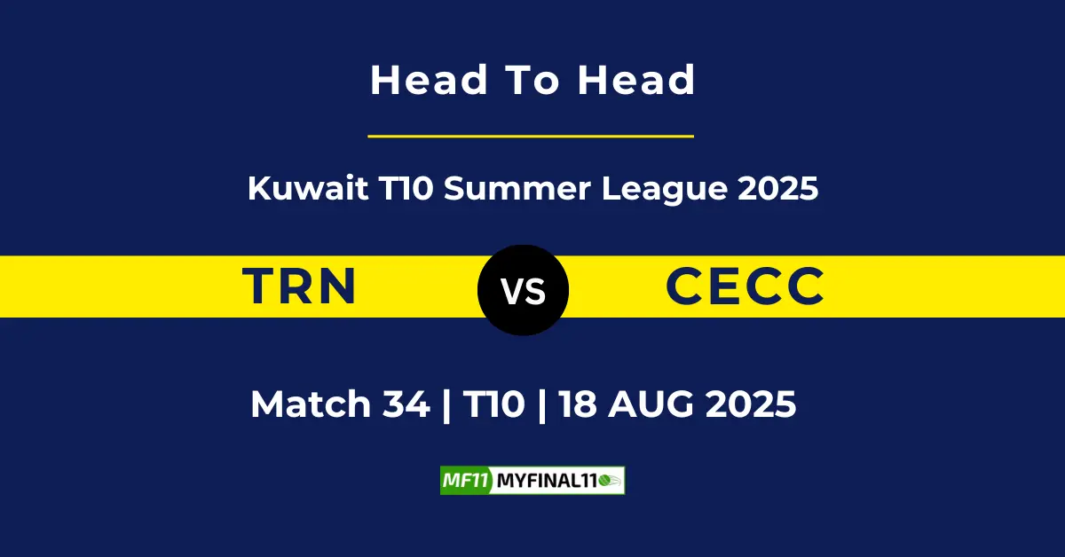 TRN vs CECC Player Battle & Head to Head Team Stats - Kuwait T10 S...