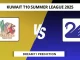 TRN vs KS Dream11 Prediction Kuwait T10 Summer League 2025