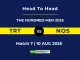 TRT VS NOS Player Battle, Head to Head THE HUNDRED MEN 2025
