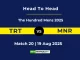 TRT vs MNR Player Battle, Head to Head The Hundred Mens 2025