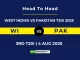WI VS PAK 3RD T20I Player Battle, Head to Head WEST INDIES VS PAKISTAN 3RD T20I2025