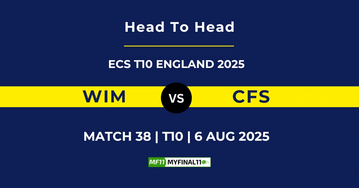 WIM vs CFS Player Battle & Head to Head Team Stats - ECS T10 Engla...