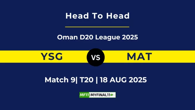 YSG vs MAT Player Battle, Head to Head Oman D20 League 2025