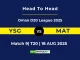 YSG vs MAT Player Battle, Head to Head Oman D20 League 2025