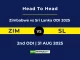 ZIM vs SL Player Battle, Head to Head Zimbabwe vs Sri Lanka ODI 2025