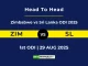 ZIM vs SL Player Battle, Head to Head Zimbabwe vs Sri Lanka ODI 2025