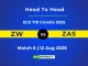 ZW vs ZAS Player Battle & Head to Head Team Stats - ECS T10 Croatia 2025