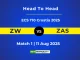 ZW vs ZAS Player Battle & Head to Head Team Stats - ECS T10 Croatia 2025