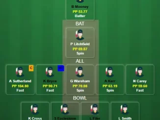 NOS-W vs MNR-W Dream11 Team
