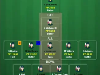 SOB-W vs WEF-W Dream11 Team Prediction Today's Match