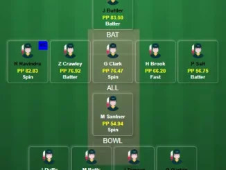 NOS vs MNR Dream11 Team Prediction