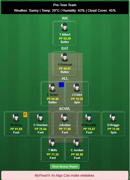 SOB vs WEF Dream11 Prediction Today match Perfect team Combination 2025