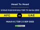 AFG vs UAE Player Battle, Head to Head United Arab Emirates T20I Tri-Series 2025