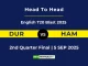 DUR vs HAM Player Battle, Head to Head English T20 Blast 2025