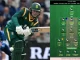 England vs South Africa 2nd ODI Dream11 Team Prediction Today's Match 2025