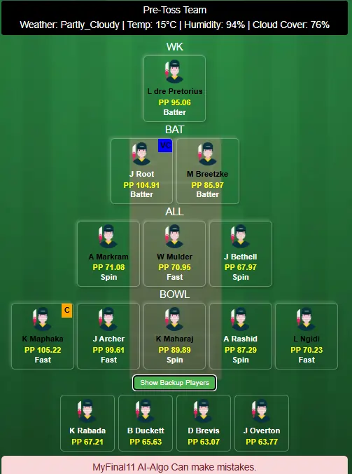 England vs South Africa 3rd ODI Dream11 Team Prediction Today's Match 2025