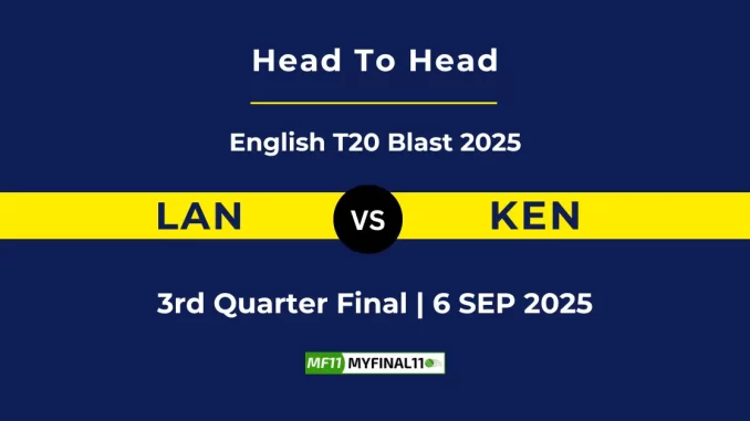 LAN vs KEN Player Battle, Head to Head English T20 Blast 2025