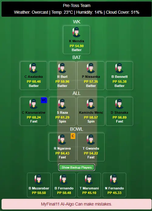 Zimbabwe vs Sri Lanka Dream11 Team Prediction Today's Match 2025