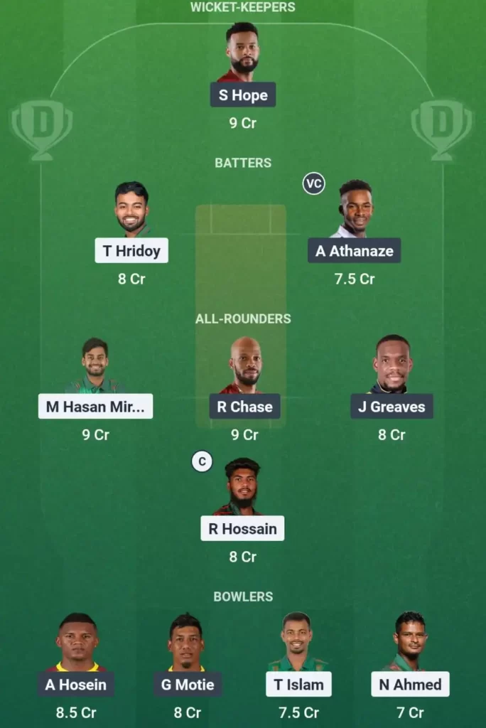Bangladesh vs West Indies 3rd ODI Dream11 Team Prediction Today's Match 2025