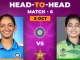 IND-W vs PAK-W Head-to-Head Record & Stats in ODIs | ICC Women’s World Cup 2025
