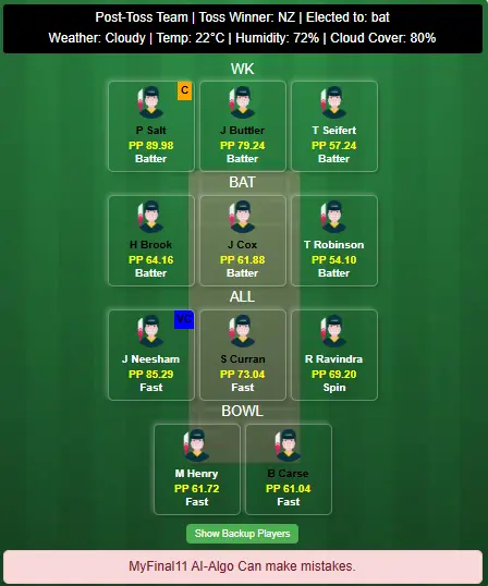 NZ vs ENG 3rd T20I Dream11 Team Prediction Today's Match 2025