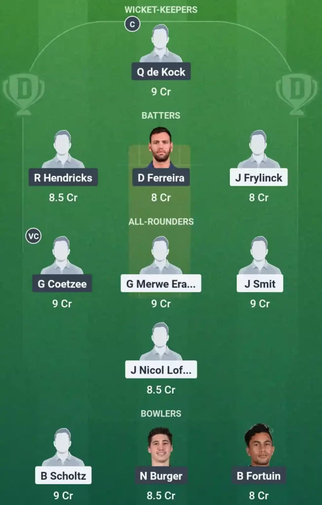 Namibia vs South Africa Dream11 Team Prediction Today's Match 2025