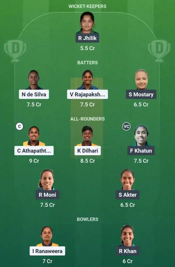 Sri Lanka Women vs Bangladesh Women 21st Match Dream11 Team Prediction Today's Match 2025