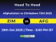 ZIM vs AFG 1st T20I Head-to-Head Team Stats & Record 2025