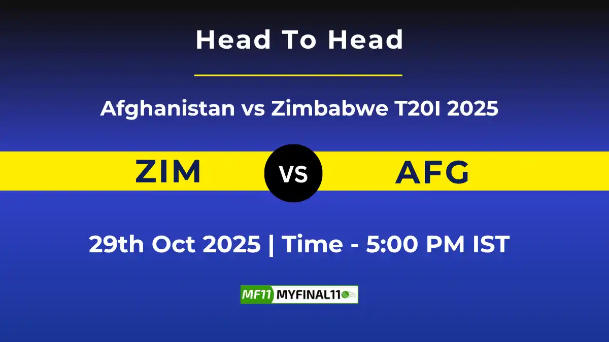 ZIM vs AFG 1st T20I T20I Player Battle & Head to Head Team Stats - Afg...