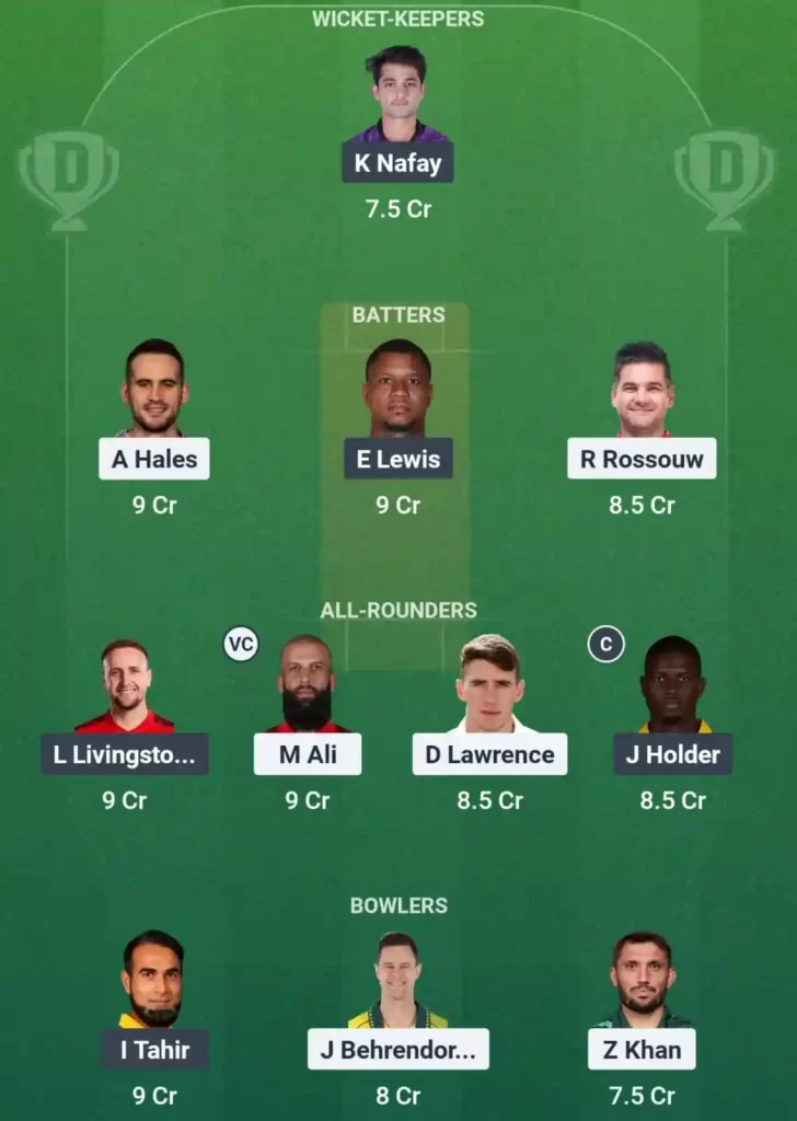 Ajman Titans vs Quetta Qavalry 5th T10 Dream11 Team Prediction 2025