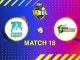 BH-W vs ST-W 18th T20:Team Analysis, Pitch Report, Playing XI & Match Prediction | WBBL 2025