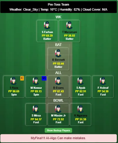 PAK vs ZIM Dream11 Prediction, 4th T20I, 23rd Nov 2025